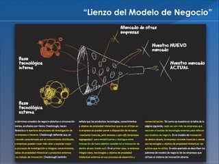 “Lienzo del Modelo de Negocio”

 