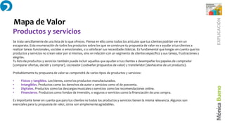 Lienzo propuesta de valor | PDF
