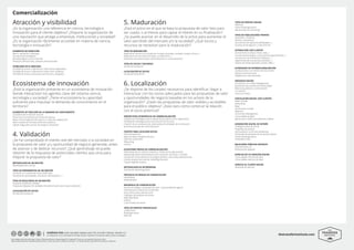 thetransferinstitute.com
THE
TRANSFER
INSTITUTE
DISEÑADO POR: Javier González Sabater para The Transfer Institute. Versión 2.3
En colaboración con la comunidad The Transfer Institute. Inspirado en The Business Model Canvas de Strategyzer
Este trabajo está licenciado bajo licencia “Reconocimiento-CompartirIgual 3.0 Unported”. Para ver una copia de la licencia, visite
http://creativecommons.org/licenses/by-sa/3.0/ o envíe una carta a Creative Commons, 171 Second Street, Suite 300, San Francisco, California
c s a r b
S I N C E 2 0 0 9
Comercialización
Atracción y visibilidad
¿Es la organización una referencia en ciencia, tecnología e
innovación para el cliente objetivo? ¿Dispone la organización de
una reputación que atraiga a empresas, instituciones y sociedad?
¿Es la organización fácilmente accesible en materia de ciencia,
tecnología e innovación?
ELEMENTOS DE ATRACCIÓN
Marca, reputación y liderazgo
Vinculaciones estratégicas
Branding digital y social (internet)
Presencia internacional y alianzas internacionales
VISIBILIDAD EN EL MERCADO
Facilidad de acceso a información sobre activos disponibles
Facilidad de acceso a información sobre cómo colaborar
Facilidad de acceso a personas clave técnicas y de gestión
Ecosistema de innovación
¿Está la organización presente en un ecosistema de innovación
donde interactúen los agentes clave del sistema ciencia,
tecnología y sociedad? ¿Tiene el ecosistema la capacidad
suficiente para impulsar la demanda de conocimiento en el
territorio?
ELEMENTOS DE TRACCIÓN DE LA DEMANDA DE CONOCIMIENTO
Ecosistema de innovación cercano
Presencia en ecosistemas de innovación lejanos
Masa crítica de agentes del sistema y cultura de colaboración
Marco estable de incentivos financieros públicos
Capital riesgo para ciencia, tecnología e innovación
4. Validación
¿Se ha comprobado el interés real del mercado o la sociedad en
la propuesta de valor y/u oportunidad de negocio generada, antes
de avanzar y de dedicar recursos? ¿Qué aprendizaje se puede
obtener de la respuesta de potenciales clientes que sirva para
mejorar la propuesta de valor?
METODOLOGÍA DE VALIDACIÓN
Metodología lean startup
TIPOS DE EXPERIMENTOS DE VALIDACIÓN
Entrevista con muestra de socios potenciales
Visualización (prototipado, simulación, demostración…)
TIPOS DE RESULTADOS DE VALIDACIÓN
Propuesta (hipótesis) validada
Propuesta (hipótesis) no validada (retroalimentación para nueva validación)
LOCALIZACIÓN DE SOCIOS
Ver fase de localización
5. Maduración
¿Está el activo en el que se basa la propuesta de valor listo para
ser usado, o al menos para captar el interés en su finalización?
¿Se puede avanzar en el desarrollo de la activo para aumentar el
valor percibido del mercado y/o la sociedad? ¿Qué socios y
recursos se necesitan para la maduración?
TIPOS DE MADURACIÓN
Maduración técnica (I+D, prueba de concepto, prototipo, escalado, ensayos clínicos…)
Maduración de mercado (normativa, comités éticos…)
Desarrollo de producto (para industrialización y comercialización)
TIPOS DE SOCIOS Y RECURSOS
Ver fase de evaluación
LOCALIZACIÓN DE SOCIOS
Ver fase de localización
6. Localización
¿Se dispone de los canales necesarios para identificar, llegar e
interactuar con los socios adecuados para las propuestas de valor
y oportunidades de negocio basadas en los activos de la
organización? ¿Están las propuestas de valor visibles y accesibles
para el público objetivo? ¿Está claro cómo construir la relación
con el socio potencial?
PERSPECTIVAS ESTRATÉGICAS DE COMERCIALIZACIÓN
Planificación estratégica para el desarrollo de negocio de la organización
Planificación estratégica para la promoción de un activo
Creación de un ecosistema de comercialización alrededor de la institución
Acciones puntuales de comercialización
FUENTES PARA LOCALIZAR SOCIOS
Fase de evaluación
Bases de datos científicas-técnicas
Informes comerciales
Networking
Internet
ECOSISTEMA PROPIO DE COMERCIALIZACIÓN
Networking interno (red de contactos y clientes de la organización)
Networking externo (intermediarios de innovación, del sector y sociales)
Canales de comercialización tecnológica (brokers, sitios webs, publicaciones)
Canales propios (acciones de marketing diversas)
Canales digitales propios
METODOLOGÍA DE NETWORKING
Técnicas de networking eficaz
PRESENCIA EN MEDIOS DE COMUNICACIÓN
Generalistas
Especializados
MATERIALES DE COMUNICACIÓN
Dossier tecnológico / propuesta de valor / oportunidad de negocio
Presentaciones clásicas y/o multimedia
Documentos para internet social
Catálogos de portfolios de activos
Webs específicas
Folletos
Comunicados de prensa
TIPOS DE EVENTOS PRESENCIALES
Conferencias
Brokerage events
Misiones
TIPOS DE EVENTOS ONLINE
Webinars
Online brokerage events
Retransmisiones (streaming)
TIPOS DE PUBLICACIONES PROPIAS
Newsletters / boletines
Revistas corporativas
Documentos de referencia (whitepapers…)
Acciones de divulgación y comunicación
INTERACCIÓN CON CLIENTES
Acercamiento (contacto inicial, visita…)
La venta de tecnología y conocimiento (argumentación…)
Construcción de la relación (confianza…)
Seguimiento (de la propuesta, periódico…)
Gestión de clientes (grandes cuentas, CRM…)
ESTRATEGIAS DE INTERNACIONALIZACIÓN
Colaboraciones con clientes internacionales
Alianzas internacionales
Delegaciones internacionales
PRESENCIA DIGITAL
Vinculación con clientes (engagement)
Generación de muestras de interés (leads)
Relaciones públicas y comunicación
Co-creación
Servicio al cliente
VINCULACIÓN DIGITAL CON CLIENTES
Redes sociales
Networking
Blogs
Documentos sociales
Webinars
Community Management
Comunidades propias
Aplicaciones móviles (smartphones, tablets)
GENERACIÓN DIGITAL DE INTERÉS
Catálogos online de activos
Programa de partners
Intermediarios online (innomediarios)
Demandas de empresas de innovación abierta
Online brokerage events
Publicidad online
RELACIONES PÚBLICAS DIGITALES
Sala de prensa 2.0
Publicaciones digitales
ESPACIOS DE CO-CREACÍON DIGITAL
Comunidades internas de ideas
Comunidades externas de ideas
SERVICIO AL CLIENTE DIGITAL
Ventanilla de atención
 
