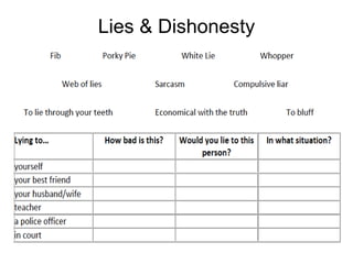 Lies & Dishonesty
 