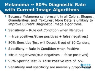 Melanoma ~ 80% Diagnostic Rate
with Current Image Algorithms
Because Melanoma can present in all Colors, Shapes,
Granularities, and Textures; More Data is unlikely to
improve Current Diagnostic Image algorithms.
Sensitivity – Rule out Condition when Negative
= true positives/(true positives + false negatives)
80% Sensitive Test will Detect 8 out of 10 Cancers.
Specificity – Rule in Condition when Positive
=true negatives/(true negatives + false positives)
95% Specific Test -> False Positive rate of 5%
Sensitivity and specificity are inversely proportional16 5/23/2015
 