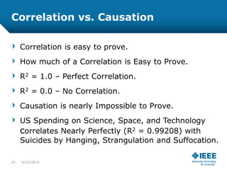 Correlation vs. Causation
Correlation is easy to prove.
How much of a Correlation is Easy to Prove.
R2 = 1.0 – Perfect Correlation.
R2 = 0.0 – No Correlation.
Causation is nearly Impossible to Prove.
US Spending on Science, Space, and Technology
correlates Nearly Perfectly (R2 = 0.99208) with
Suicides by Hanging, Strangulation and Suffocation.
19 5/23/2015
 