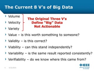 The Current 8 V’s of Big Data
Volume
Velocity
Variety
Value – is this worth something to someone?
Validity – is this correct?
Viability – can this stand independently?
Variability – is the same result reported consistently?
Verifiability – do we know where this came from?
5 5/23/2015
 