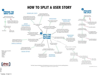 ©ClaysnowLimited2014
Tuesday, 15 April 14
 