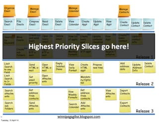 ©ClaysnowLimited2014
winnipegagilist.blogspot.com
Tuesday, 15 April 14
 