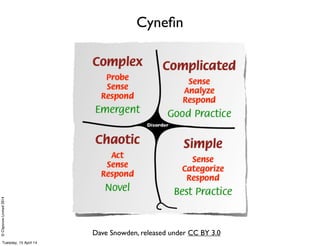 ©ClaysnowLimited2014
Dave Snowden, released under CC BY 3.0
Cyneﬁn
Tuesday, 15 April 14
 