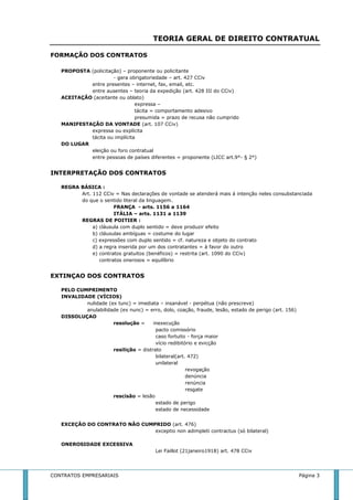 TEORIA GERAL DE DIREITO CONTRATUAL 
FORMAÇÃO DOS CONTRATOS 
PROPOSTA (policitação) – proponente ou policitante 
- gera obrigatoriedade – art. 427 CCiv 
entre presentes – internet, fax, email, etc. 
entre ausentes – teoria da expedição (art. 428 III do CCiv) 
ACEITAÇÃO (aceitante ou oblato) 
expressa – 
tácita = comportamento adesivo 
presumida = prazo de recusa não cumprido 
MANIFESTAÇÃO DA VONTADE (art. 107 CCiv) 
expressa ou explícita 
tácita ou implícita 
DO LUGAR 
eleição ou foro contratual 
entre pessoas de países diferentes = proponente (LICC art.9°- § 2°) 
INTERPRETAÇÃO DOS CONTRATOS 
REGRA BÁSICA : 
Art. 112 CCiv = Nas declarações de vontade se atenderá mais á intenção neles consubstanciada 
do que o sentido literal da linguagem. 
FRANÇA - arts. 1156 a 1164 
ITÁLIA – arts. 1131 a 1139 
REGRAS DE POITIER : 
a) cláusula com duplo sentido = deve produzir efeito 
b) cláusulas ambíguas = costume do lugar 
c) expressões com duplo sentido = cf. natureza e objeto do contrato 
d) a regra inserida por um dos contratantes = à favor do outro 
e) contratos gratuitos (benéficos) = restrita (art. 1090 do CCiv) 
contratos onerosos = equilíbrio 
EXTINÇAO DOS CONTRATOS 
PELO CUMPRIMENTO 
INVALIDADE (VÍCIOS) 
nulidade (ex tunc) = imediata – insanável - perpétua (não prescreve) 
anulabilidade (ex nunc) = erro, dolo, coação, fraude, lesão, estado de perigo (art. 156) 
DISSOLUÇAO 
resolução = inexecução 
pacto comissório 
caso fortuito - força maior 
vício redibitório e evicção 
resilição = distrato 
bilateral(art. 472) 
unilateral 
revogação 
denúncia 
renúncia 
resgate 
rescisão = lesão 
estado de perigo 
estado de necessidade 
EXCEÇÃO DO CONTRATO NÃO CUMPRIDO (art. 476) 
exceptio non adimpleti contractus (só bilateral) 
ONEROSIDADE EXCESSIVA 
Lei Faillot (21janeiro1918) art. 478 CCiv 
CONTRATOS EMPRESARIAIS Página 3 
 