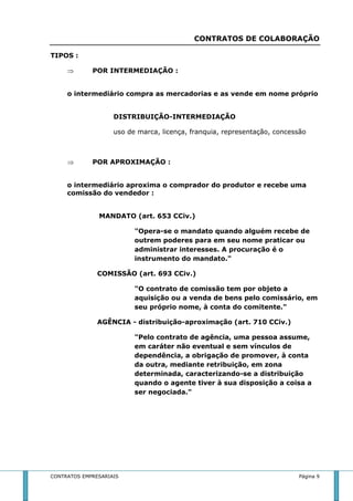 CONTRATOS DE COLABORAÇÃO 
TIPOS : 
 POR INTERMEDIAÇÃO : 
o intermediário compra as mercadorias e as vende em nome próprio 
DISTRIBUIÇÃO-INTERMEDIAÇÃO 
uso de marca, licença, franquia, representação, concessão 
 POR APROXIMAÇÃO : 
o intermediário aproxima o comprador do produtor e recebe uma 
comissão do vendedor : 
MANDATO (art. 653 CCiv.) 
"Opera-se o mandato quando alguém recebe de 
outrem poderes para em seu nome praticar ou 
administrar interesses. A procuração é o 
instrumento do mandato." 
COMISSÃO (art. 693 CCiv.) 
"O contrato de comissão tem por objeto a 
aquisição ou a venda de bens pelo comissário, em 
seu próprio nome, à conta do comitente." 
AGÊNCIA - distribuição-aproximação (art. 710 CCiv.) 
"Pelo contrato de agência, uma pessoa assume, 
em caráter não eventual e sem vínculos de 
dependência, a obrigação de promover, à conta 
da outra, mediante retribuição, em zona 
determinada, caracterizando-se a distribuição 
quando o agente tiver à sua disposição a coisa a 
ser negociada." 
CONTRATOS EMPRESARIAIS Página 9 
 
