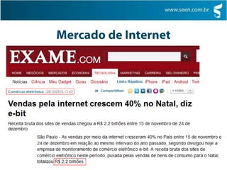Mercado de Internet