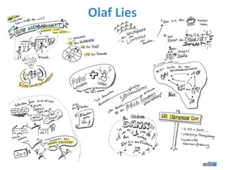 Olaf Lies
 