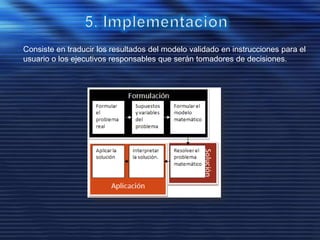 Consiste en traducir los resultados del modelo validado en instrucciones para el
usuario o los ejecutivos responsables que serán tomadores de decisiones.
 