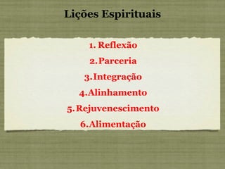 Reflexão Parceria Integração Alinhamento Rejuvenescimento Alimentação Lições Espirituais 