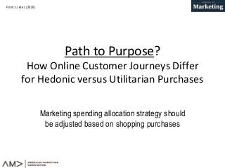 From: Li et al. (2020)
Path to Purpose?
How Online Customer Journeys Differ
for Hedonic versus Utilitarian Purchases
Marke...
