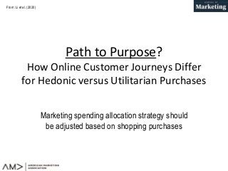 From: Li et al. (2020)
Path to Purpose?
How Online Customer Journeys Differ
for Hedonic versus Utilitarian Purchases
Marketing spending allocation strategy should
be adjusted based on shopping purchases
 