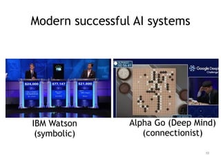 Modern successful AI systems
10
IBM Watson
(symbolic)
Alpha Go (Deep Mind)
(connectionist)
 