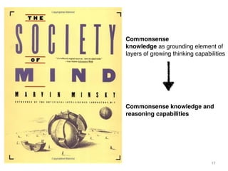 17
Commonsense
knowledge as grounding element of
layers of growing thinking capabilities
Commonsense knowledge and
reasoni...