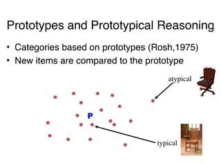 Prototypes and Prototypical Reasoning
• Categories based on prototypes (Rosh,1975)
• New items are compared to the prototy...