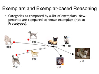Exemplars and Exemplar-based Reasoning
• Categories as composed by a list of exemplars. New
percepts are compared to known...