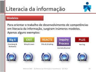 Literacia da informação
Modelos

Para orientar o trabalho de desenvolvimento de competências
em literacia da informação, surgiram inúmeros modelos.
Apenas alguns exemplos:

 Big 6            EXIT                     REACTS                    Inquiry          PLUS
Eisenberg &    Wray & Lewis               Pitts & Stripling          Process          Herring
 Berkowitz
                                                                   Cornelia Brunner




              Webinars BAD - Da literacia da informação à transliteracia - Set 2012             24
 
