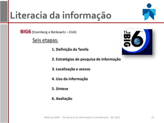 Literacia da informação
  BIG6 (Eisenberg e Berkowitz – EUA)
         Seis etapas:
                       1. Definição da Tarefa

                       2. Estratégias de pesquisa de informação

                       3. Localização e acesso

                       4. Uso da informação

                       5. Síntese

                       6. Avaliação



                Webinars BAD - Da literacia da informação à transliteracia - Set 2012   25
 