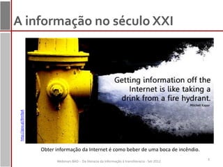 A informação no século XXI
 http://goo.gl/Bm9p4




                       Obter informação da Internet é como beber de uma boca de incêndio.
                                                                                                     3
                             Webinars BAD - Da literacia da informação à transliteracia - Set 2012
 