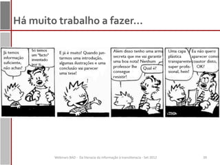 Há muito trabalho a fazer…




        Webinars BAD - Da literacia da informação à transliteracia - Set 2012   39
 