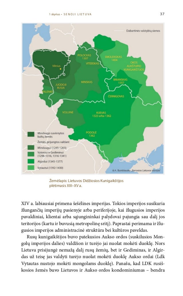Lietuvos istorija - Lietuvių kalba