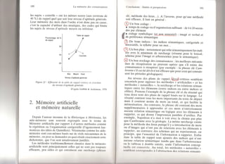 Lieury methodes memoire conclusion