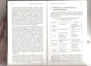 Lieury methodes memoire conclusion