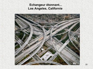 25
Echangeur étonnant...
Los Angeles, Californie
 