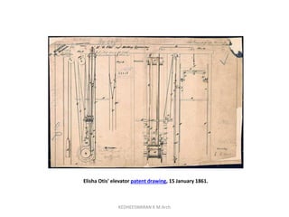 Elisha Otis' elevator patent drawing, 15 January 1861.
KEDHEESWARAN K M.Arch
 