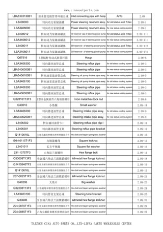 www.cinaauotparts.com 
LBA1303130B1 加水管连接管带环箍总成Inlet connecting pipe with hoop APG 2.08 
L3408000 转向动力泵储油罐Power steering reservior assy. for old status and Tritec 2.09-1 
LBA3408000 转向动力泵储油罐Power steering reservior assy. for new status cooling system 2.09-1 
L3408012 转向动力泵储油罐盖Oil reservoir cap of steering power pump for old status and Tritec 2.09-1-1 
LBA3408012 转向动力泵储油罐盖Oil reservoir cap of steering power pump for new status cooling system 2.09-1-1 
L3408011 转向动力泵储油罐体Oil reservoir of steering power pump for old status and Tritec 2.09-1-2 
LBA3408011 转向动力泵储油罐体Oil reservoir of steering power pump for new status cooling system 2.09-1-2 
Q67516 A型蜗杆传动式软管环箍Hoop 2.06-6 
LBA3406300 转向器回油管总成Steering reflux pipe for old status cooling system 2.09-3 
LBA3406300B1 转向器回油管总成Steering reflux pipe for new status cooling system 2.09-3 
LBA3406100B1 转向油泵进油管总成Steering oil pump intake pipe assy. for new status cooling system 2.09-5 
LBA3406100 转向油泵进油管总成Steering oil pump intake pipe assy. for old status cooling system 2.09-5 
LBA3406300 转向器回油管总成Steering reflux pipe for old status cooling system 2.09-3 
LBA3406300B1 转向器回油管总成Steering reflux pipe for new status cooling system 2.09-3 
Q32810T13F3 I型非金属嵌件六角锁紧螺母I non metal hex lock nut 2.09-8 
Q40010 小垫圈Small washer 2.09-14 
LBA3406200 转向器进油管总成Steering intake pipe assy. for old status cooling system 2.09-9 
LBA3406200B1 转向器进油管总成Steering intake pipe assy. for new status cooling system 2.09-9 
L3406302 转向器回油管卡I Steering reflux pipe clip I 2.09-11 
L3406301 转向器回油管支架Steering reflux pipe bracket 2.09-12 
Q1410616L 六角头螺栓和锥形弹性垫圈组合件Hex bolt and taper springness washer 2.09-13 
199-10115T1F3 方锁紧螺母Square locknut 2.09-15 
L3401011 长方平垫圈Square flat washer 2.09-16 
231-1075TF3 六角法兰面螺栓Hex flange bolt 2.09-11 
Q33008T13F3 全金属六角法兰面锁紧螺母Allmetal hex flange locknut 2.09-18 
Q1410840TF3 六角头螺栓和锥形弹性垫圈组合件Hex bolt and taper springness washer 2.09-19 
Q1410616L 六角头螺栓和锥形弹性垫圈组合件Hex bolt and taper springness washer 2.09-13 
207-0825T1F3 全金属六角法兰面锁紧螺母Allmetal hex flange locknut 2.09-21 
Q40206 大垫片Big washer 2.09-23 
Q32208T13F3 六角螺母和锥形弹性垫圈组合件Hex bolt and taper springness washer 2.09-24 
LAX3403100 转向管柱支架总成Steering tube bracket 2.09-25 
Q33006 全金属六角法兰面锁紧螺母Allmetal hex flange locknut 2.09-26 
204-0870T1F3 六角头螺栓和锥形弹性垫圈组合件Hex bolt and taper springness washer 2.09-27 
204-0885T1F3 六角头螺栓和锥形弹垫组合件Hex bolt and taper springness washer 2.09-28 
TAIZHOU CINA AUTO PARTS CO.,LTD-LIFAN PARTS WHOLESALES CENTER 
 