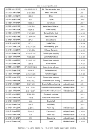 Lifan parts catalogue | PDF
