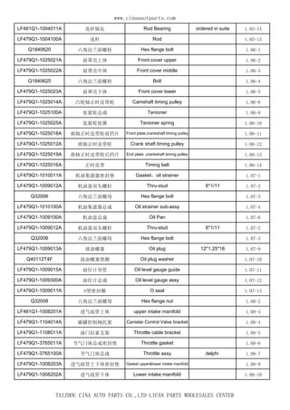 www.cinaauotparts.com 
LF481Q1-1004011A 连杆轴瓦Rod Bearing ordered in suite 1.05-14 
LF479Q1-1004100A 连杆Rod 1.05-15 
Q1840620 六角法兰面螺栓Hex flange bolt 1.06-1 
LF479Q1-1025021A 前罩壳上体Front cover upper 1.06-2 
LF479Q1-1025022A 前罩壳中体Front cover middle 1.06-3 
Q1840625 六角法兰面螺栓Bolt 1.06-4 
LF479Q1-1025023A 前罩壳下体Front cover lower 1.06-5 
LF479Q1-1025014A 凸轮轴正时皮带轮Camshaft timing pulley 1.06-6 
LF479Q1-1025100A 张紧轮总成Tenioner 1.06-8 
LF479Q1-1025025A 张紧轮扭簧Tenioner spring 1.06-10 
LF479Q1-1025018A 曲轴正时皮带轮前挡片Front plate,crankshaft timing pulley 1.06-11 
LF479Q1-1025012A 曲轴正时皮带轮Crank shaft timing pulley 1.06-12 
LF479Q1-1025019A 曲轴正时皮带轮后挡片End plate ,crankshaft timing pulley 1.06-13 
LF479Q1-1025016A 正时皮带Timing belt 1.06-14 
LF479Q1-1010011A 机油集滤器密封垫Gasket，oil strainer 1.07-1 
LF479Q1-1009012A 机油盘双头螺柱Thru-stud 6*1/11 1.07-2 
Q32006 六角法兰面螺母Hex flange bolt 1.07-3 
LF479Q1-1010100A 机油集滤器总成Oil strainer sub-assy 1.07-4 
LF479Q1-1009100A 机油盘总成Oil Pan 1.07-6 
LF479Q1-1009012A 机油盘双头螺柱Thru-stud 6*1/11 1.07-2 
Q32006 六角法兰面螺母Hex flange bolt 1.07-3 
LF479Q1-1009013A 放油螺塞Oil plug 12*1.25*16 1.07-9 
Q40112T4F 放油螺塞垫圈Oil plug washer 1.07-10 
LF479Q1-1009015A 油位计导管Oil level gauge guide 1.07-11 
LF479Q1-1009300A 油位计总成Oil level gauge assy 1.07-12 
LF479Q1-1009011A O型密封圈O seal 1.07-13 
Q32008 六角法兰面螺母Hex flange nut 1.08-2 
LF481Q1-1008201A 进气歧管上体upper intake manifold 1.08-3 
LF479Q1-1104014A 碳罐控制阀托架Canister Control Valve bracket 1.08-4 
LF479Q1-1108011A 油门拉索支架Throttle cable bracket 1.08-5 
LF479Q1-3765011A 节气门体总成密封垫Throttle gasket 1.08-6 
LF479Q1-3765100A 节气门体总成Throttle assy delphi 1.08-7 
LF479Q1-1008203A 进气歧管上下体密封垫Gasket upper&lower intake manifold 1.08-9 
LF479Q1-1008202A 进气歧管下体Lower intake manifold 1.08-10 
TAIZHOU CINA AUTO PARTS CO.,LTD-LIFAN PARTS WHOLESALES CENTER 
 