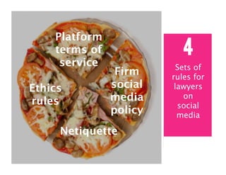 Platform
                            4
          Platform
     terms of of
          Terms
      service
           Service         Sets of
                 Firm    rules for
Ethics          social    lawyers
rules           media        on
                           social
                policy     media
           Neiqutte
     Netiquette
 