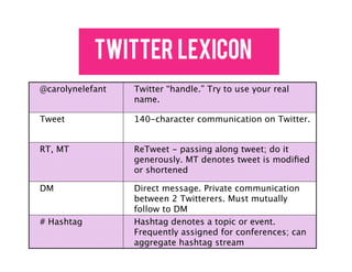 Twitter LEXICON
@carolynelefant   Twitter “handle.” Try to use your real
                  name.

Tweet             140-character communication on Twitter.


RT, MT            ReTweet - passing along tweet; do it
                  generously. MT denotes tweet is modiﬁed
                  or shortened

DM                Direct message. Private communication
                  between 2 Twitterers. Must mutually
                  follow to DM
# Hashtag         Hashtag denotes a topic or event.
                  Frequently assigned for conferences; can
                  aggregate hashtag stream
 