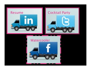 Resume            Cocktail Party




         Watercooler
 