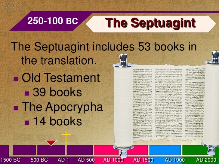 Septuagint Apocrypha Irejected Scriptures Septuagint Apocrypha Irejected Scriptures