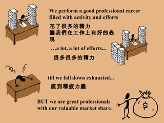 We perform a good professional career filled with activity and efforts … a lot, a lot of efforts... till we fall down exhausted... BUT we are great professionals with our valuable market share . 花了很多的精力 讓我們在工作上有好的表現 很多很多的精力 直到精疲力盡 