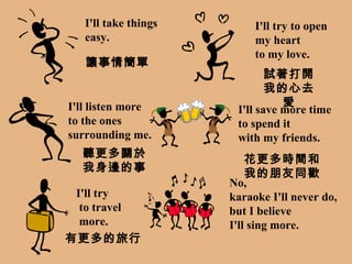 I'll take things easy. I'll try to open  my heart to my love. I'll listen more to the ones surrounding me. I'll save more time to spend it  with my friends. I'll try to travel more. No,  karaoke I'll never do, but I believe I'll sing more. 讓事情簡單 試著打開我的心去愛 聽更多關於我身邊的事 花更多時間和我的朋友同歡 有更多的旅行 