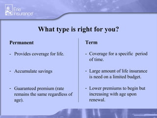 What type is right for you? Term -  Coverage for a specific  period of time.  Large amount of life insurance is need on a limited budget.  Lower premiums to begin but increasing with age upon renewal.  Permanent -  Provides coverage for life.  Accumulate savings  Guaranteed premium (rate remains the same regardless of age).  