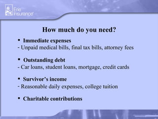 How much do you need? Immediate expenses Unpaid medical bills, final tax bills, attorney fees Outstanding debt - Car loans, student loans, mortgage, credit cards Survivor’s income Reasonable daily expenses, college tuition   Charitable contributions 