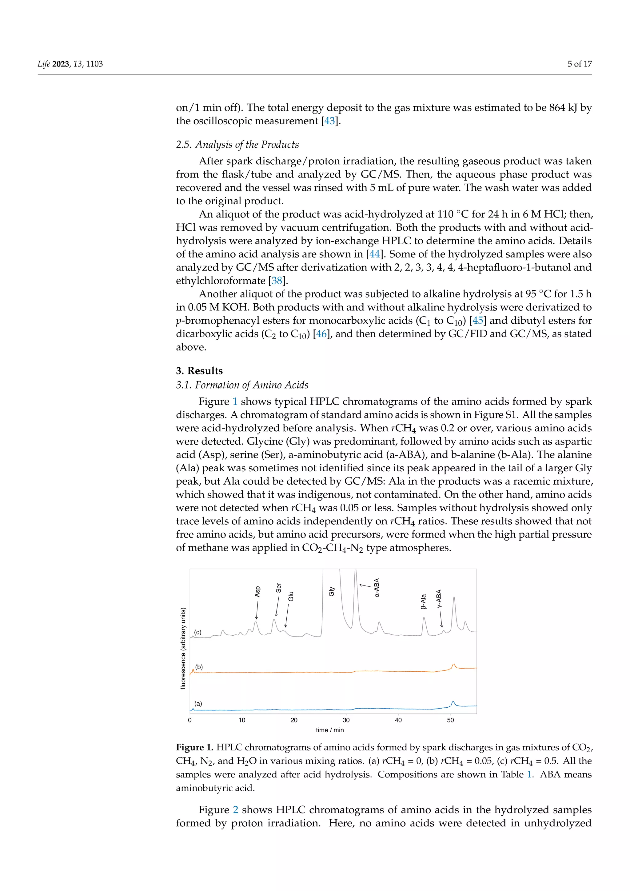 Formation of Amino Acids and Carboxylic Acids in Weakly Reducing ...
