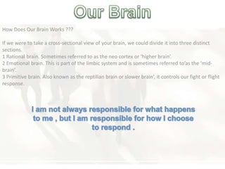 How Does Our Brain Works ???
If we were to take a cross-sectional view of your brain, we could divide it into three distinct
sections.
1 Rational brain. Sometimes referred to as the neo cortex or ‘higher brain’.
2 Emotional brain. This is part of the limbic system and is sometimes referred to’as the ‘mid-
brain’.
3 Primitive brain. Also known as the reptilian brain or slower brain’, it controls our fight or flight
response.
 
