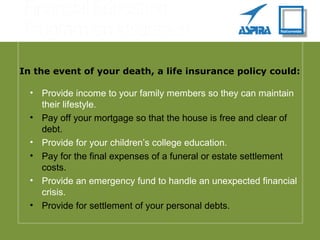 In the event of your death, a life insurance policy could:
• Provide income to your family members so they can maintain
their lifestyle.
• Pay off your mortgage so that the house is free and clear of
debt.
• Provide for your children’s college education.
• Pay for the final expenses of a funeral or estate settlement
costs.
• Provide an emergency fund to handle an unexpected financial
crisis.
• Provide for settlement of your personal debts.
 