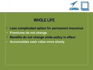 WHOLE LIFE
• Less complicated option for permanent insurance
• Premiums do not change
• Benefits do not change while policy in effect
• Accumulates cash value more slowly
 