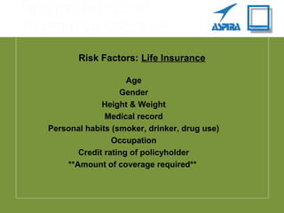 Risk Factors: Life Insurance
Age
Gender
Height & Weight
Medical record
Personal habits (smoker, drinker, drug use)
Occupation
Credit rating of policyholder
**Amount of coverage required**
 