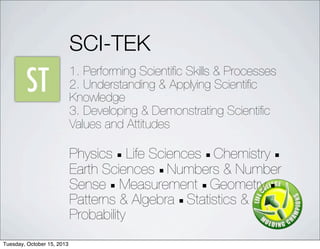 ST
SCI-TEK
1. Performing Scienti?c Skills & Processes
2. Understanding & Applying Scienti?c
Knowledge
3. Developing & Demonstrating Scienti?c
Values and Attitudes
Physics  Life Sciences  Chemistry 
Earth Sciences  Numbers & Number
Sense  Measurement  Geometry 
Patterns & Algebra  Statistics &
Probability
Tuesday, October 15, 2013
 