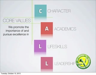 CORE VALUES
L
L
ACADEMICS
CHARACTER
LIFESKILLS
LEADERSHIP
We promote the
importance of and
pursue excellence in
C
A
Tuesday, October 15, 2013
 