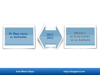José María Olayo olayo.blogspot.com
IV Plan vasco
de inclusión
2017
2021
Metas y
actuaciones
en el Empleo
 